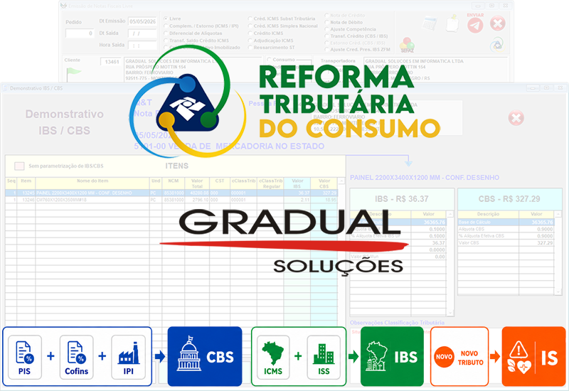 Receita lança nova versão do Portal Nacional de Tributação sobre o Consumo da Reforma Tributária (RTC)